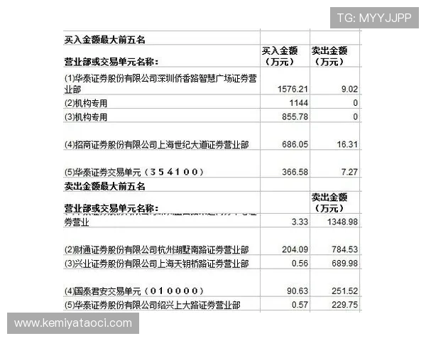 凯发电气最新消息新闻：近期重大项目合作与市场拓展动态